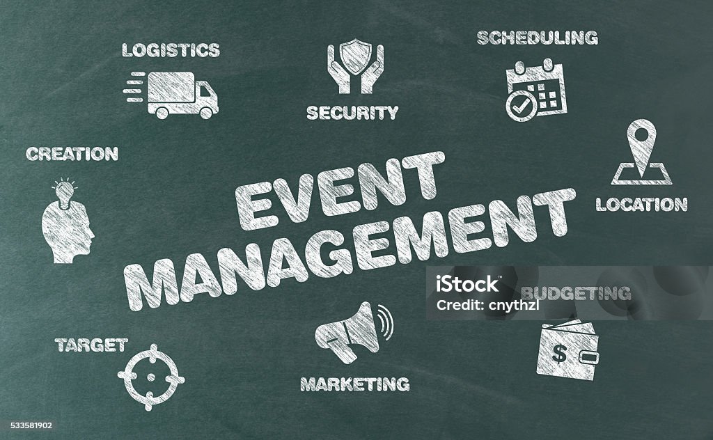 Event Planning